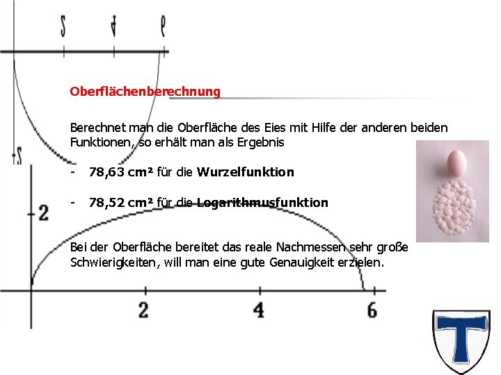 Das Ei Oberflächenberechnung Berechnet man die Oberfläche des Eies mit Hilfe der anderen beiden
