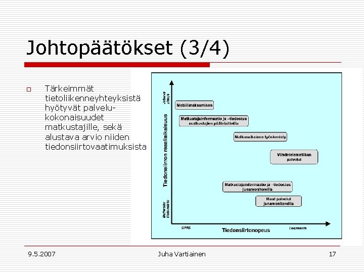 Johtopäätökset (3/4) o Tärkeimmät tietoliikenneyhteyksistä hyötyvät palvelukokonaisuudet matkustajille, sekä alustava arvio niiden tiedonsiirtovaatimuksista 9.