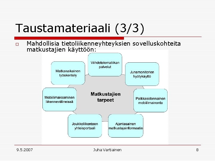 Taustamateriaali (3/3) o Mahdollisia tietoliikenneyhteyksien sovelluskohteita matkustajien käyttöön: 9. 5. 2007 Juha Vartiainen 8
