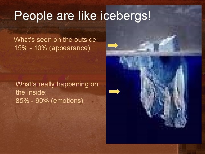 People are like icebergs! What’s seen on the outside: 15% - 10% (appearance) What’s