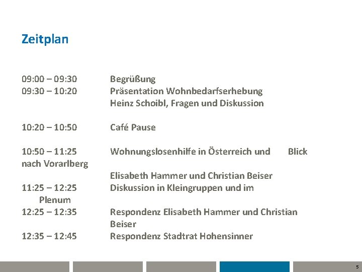 Zeitplan 09: 00 – 09: 30 – 10: 20 Begrüßung Präsentation Wohnbedarfserhebung Heinz Schoibl,