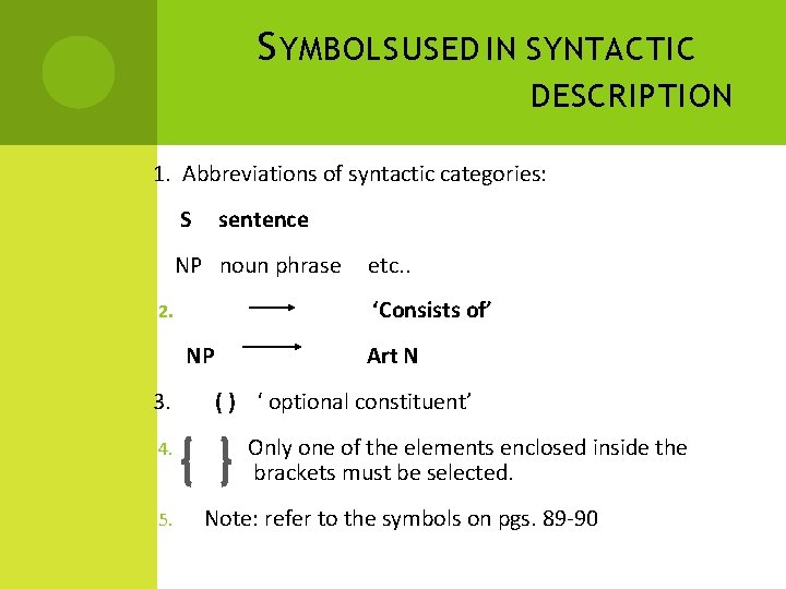 S YMBOLS USED IN SYNTACTIC DESCRIPTION 1. Abbreviations of syntactic categories: S sentence NP