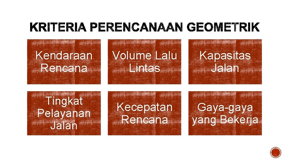 Kendaraan Rencana Volume Lalu Lintas Kapasitas Jalan Tingkat Pelayanan Jalan Kecepatan Rencana Gaya-gaya yang