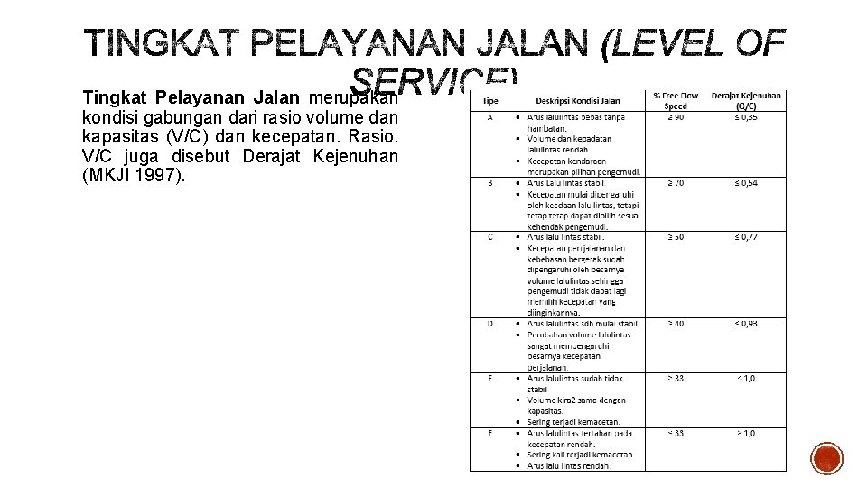 Tingkat Pelayanan Jalan merupakan kondisi gabungan dari rasio volume dan kapasitas (V/C) dan kecepatan.