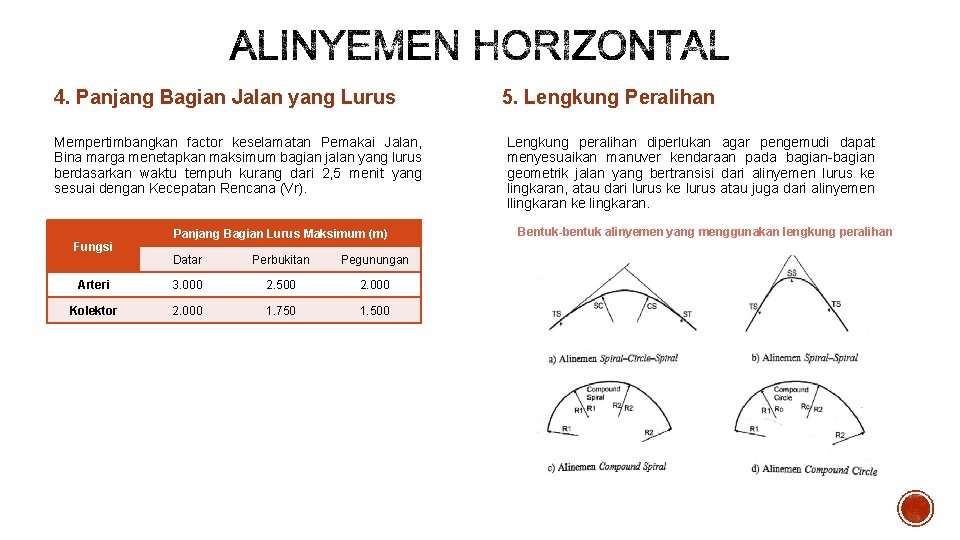 4. Panjang Bagian Jalan yang Lurus Mempertimbangkan factor keselamatan Pemakai Jalan, Bina marga menetapkan
