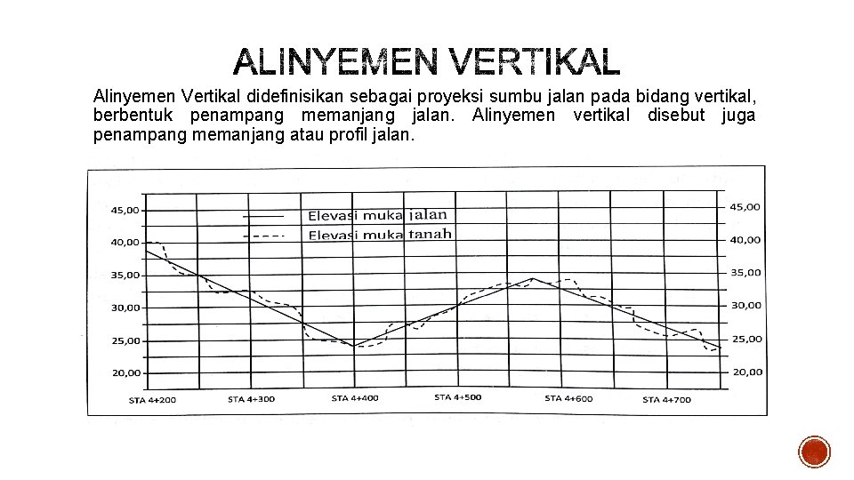Alinyemen Vertikal didefinisikan sebagai proyeksi sumbu jalan pada bidang vertikal, berbentuk penampang memanjang jalan.