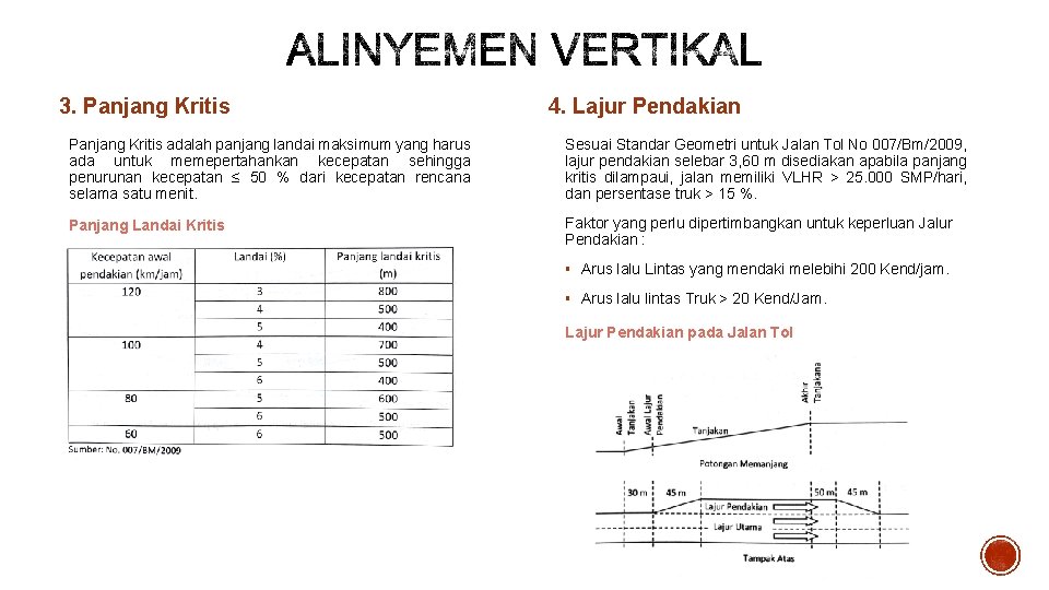 3. Panjang Kritis 4. Lajur Pendakian Panjang Kritis adalah panjang landai maksimum yang harus