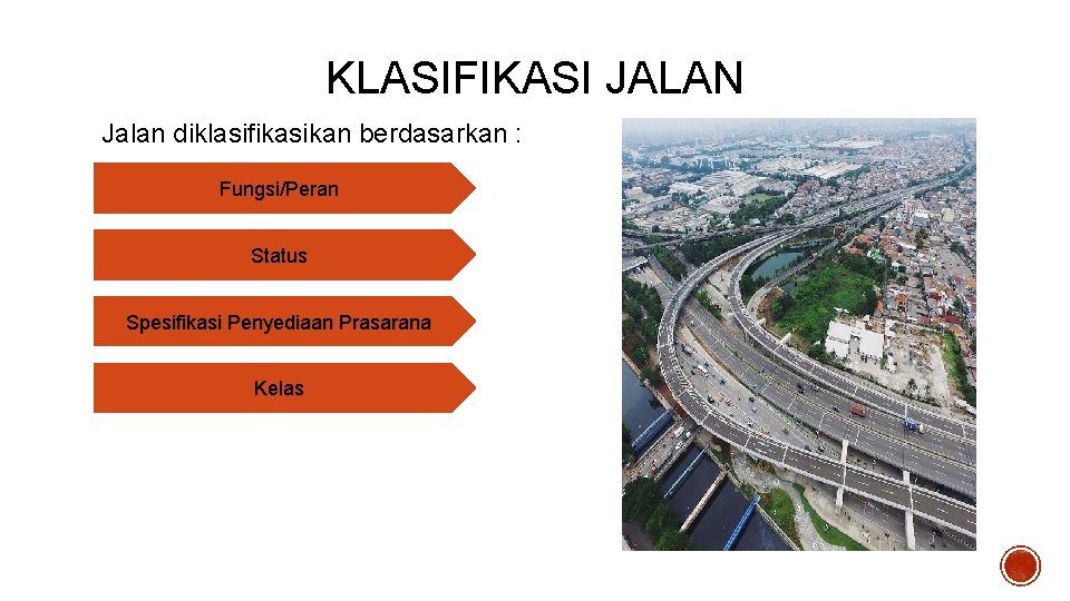 KLASIFIKASI JALAN Jalan diklasifikasikan berdasarkan : Fungsi/Peran Status Spesifikasi Penyediaan Prasarana Kelas 