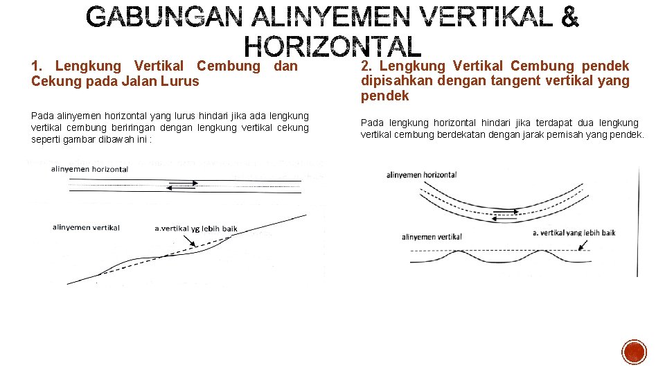 1. Lengkung Vertikal Cembung dan Cekung pada Jalan Lurus Pada alinyemen horizontal yang lurus