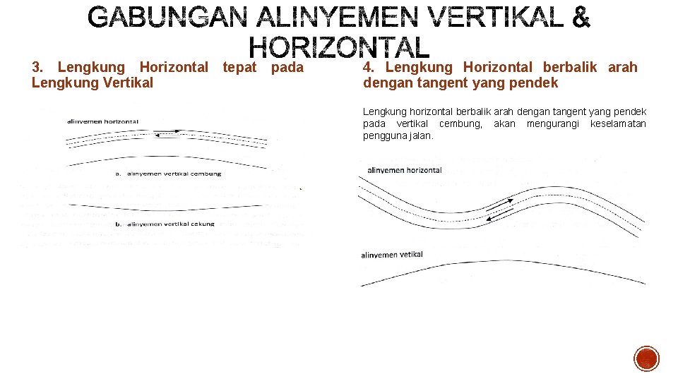 3. Lengkung Horizontal Lengkung Vertikal tepat pada 4. Lengkung Horizontal berbalik arah dengan tangent