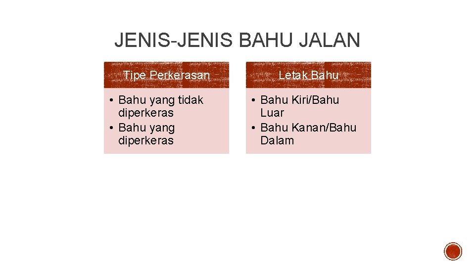 JENIS-JENIS BAHU JALAN Tipe Perkerasan • Bahu yang tidak diperkeras • Bahu yang diperkeras