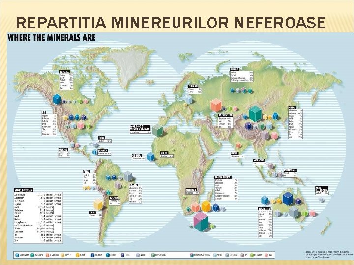 REPARTITIA MINEREURILOR NEFEROASE 