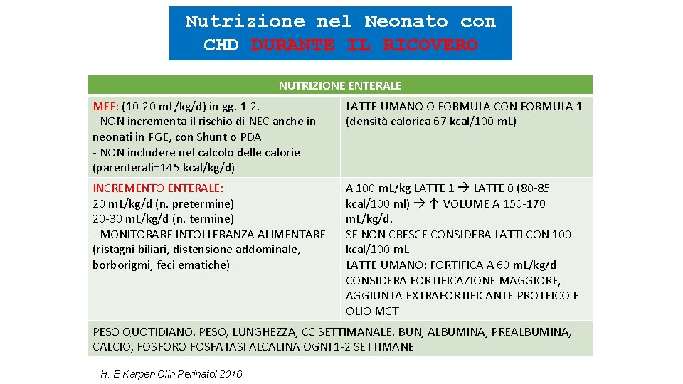 Nutrizione nel Neonato con CHD DURANTE IL RICOVERO NUTRIZIONE ENTERALE MEF: (10 -20 m.