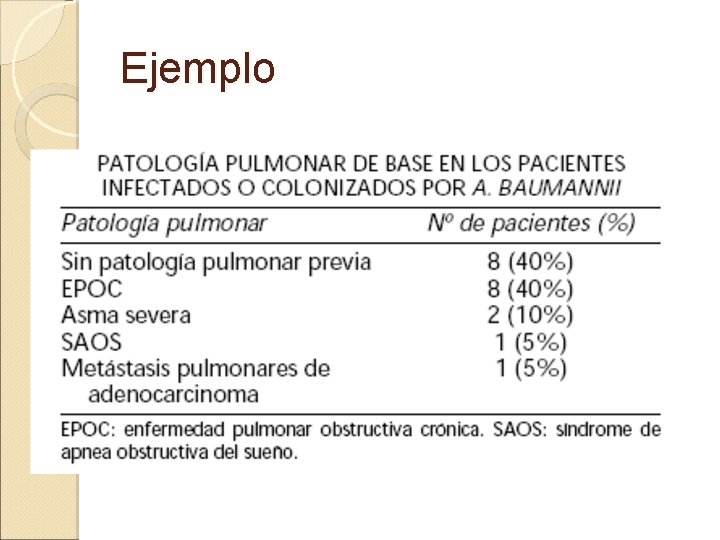 Ejemplo 