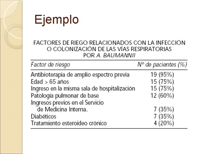 Ejemplo 