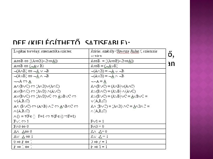 DEF (KIELÉGÍTHETŐ, SATISFABLE): Azt mondjuk, hogy az F formula kielégíthető, akkor és csak akkor,