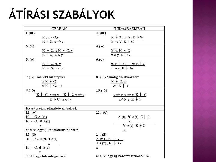 ÁTÍRÁSI SZABÁLYOK 
