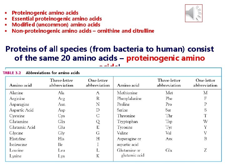 § § Proteinogenic amino acids Essential proteinogenic amino acids Modified (uncommon) amino acids Non-proteinogenic