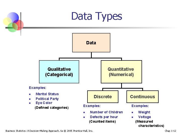 Data Types Data Qualitative (Categorical) Quantitative (Numerical) Examples: n n n Marital Status Political