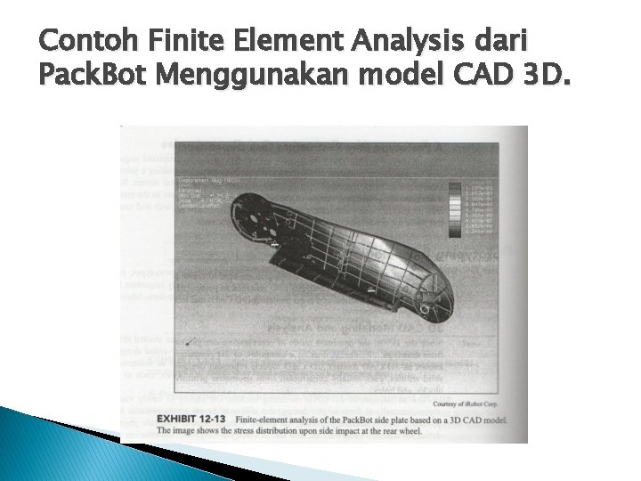 Contoh Finite Element Analysis dari Pack. Bot Menggunakan model CAD 3 D. 