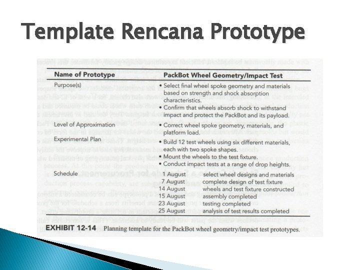 Template Rencana Prototype 