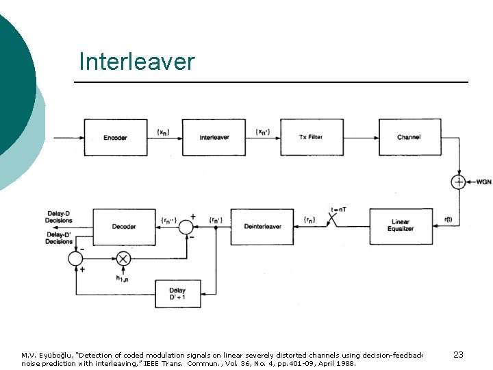 Interleaver M. V. Eyüboğlu, “Detection of coded modulation signals on linear severely distorted channels