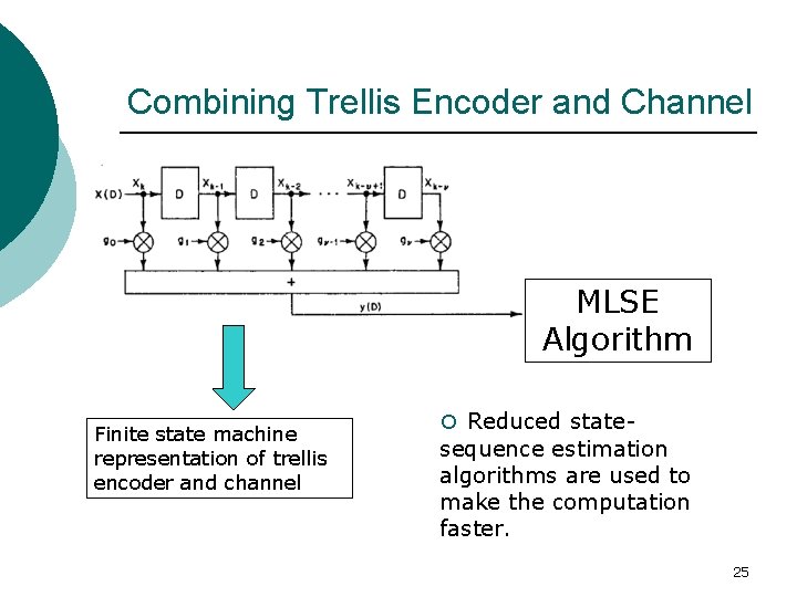 Combining Trellis Encoder and Channel MLSE Algorithm Finite state machine representation of trellis encoder