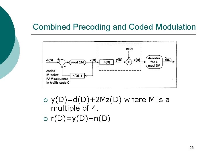 Combined Precoding and Coded Modulation ¡ ¡ y(D)=d(D)+2 Mz(D) where M is a multiple