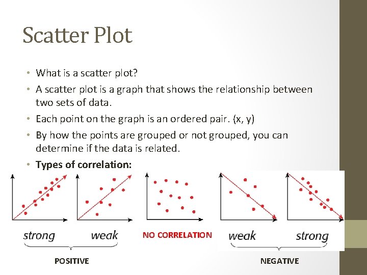 Scatter Plot • What is a scatter plot? • A scatter plot is a