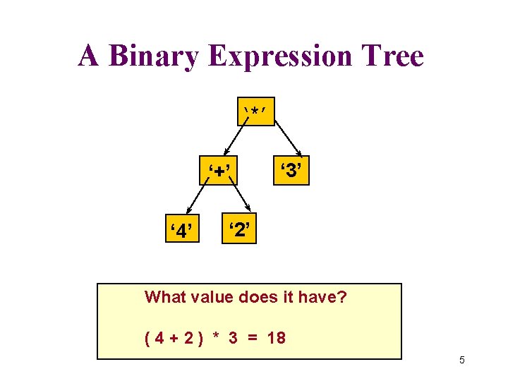 A Binary Expression Tree ‘*’ ‘+’ ‘ 4’ ‘ 3’ ‘ 2’ What value
