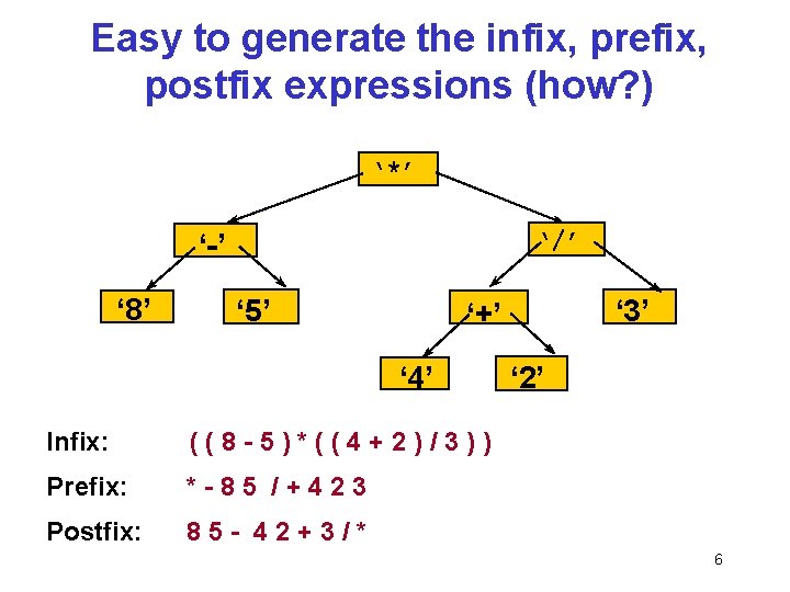 Easy to generate the infix, prefix, postfix expressions (how? ) ‘*’ ‘/’ ‘-’ ‘