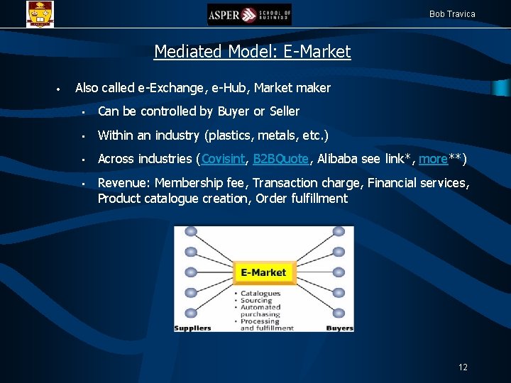 Bob Travica Mediated Model: E-Market • Also called e-Exchange, e-Hub, Market maker • Can