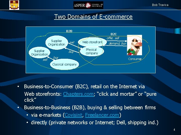 Bob Travica Two Domains of E-commerce B 2 B Supplier Organization sell B 2