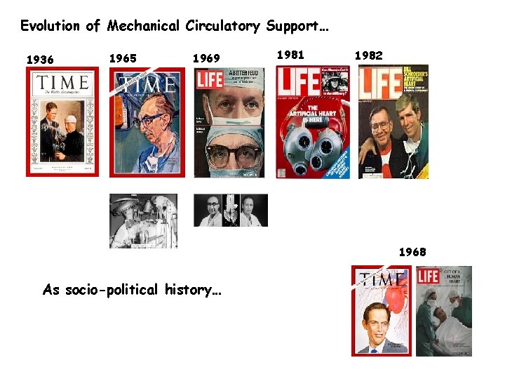 Evolution of Mechanical Circulatory Support… 1936 1965 1969 1981 1982 1968 As socio-political history…