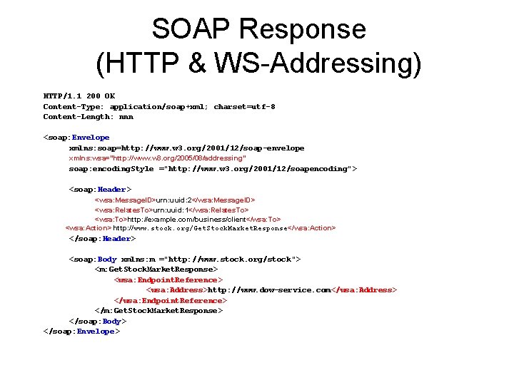 SOAP Response (HTTP & WS-Addressing) HTTP/1. 1 200 OK Content-Type: application/soap+xml; charset=utf-8 Content-Length: nnn