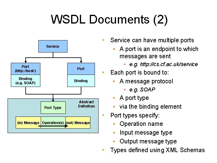 WSDL Documents (2) • Service can have multiple ports • A port is an