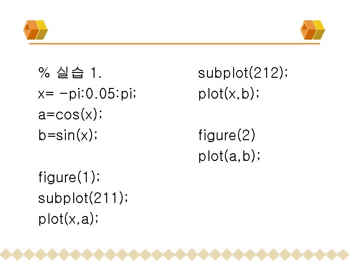 % 실습 1. x= -pi: 0. 05: pi; a=cos(x); b=sin(x); figure(1); subplot(211); plot(x, a);