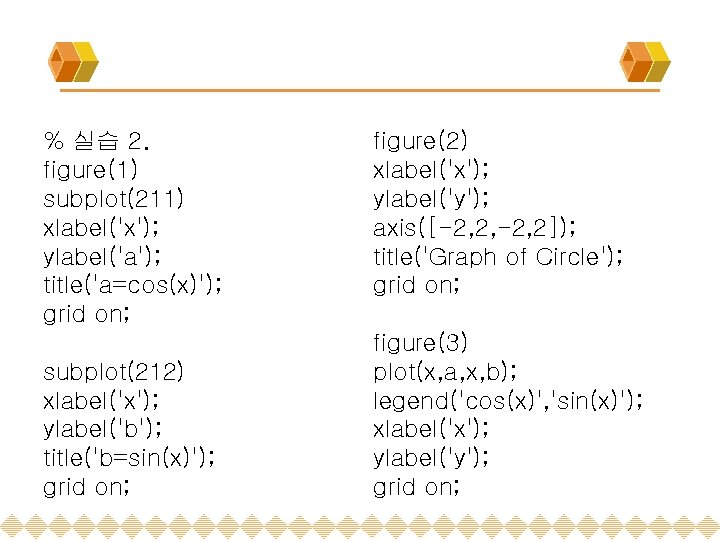 % 실습 2. figure(1) subplot(211) xlabel('x'); ylabel('a'); title('a=cos(x)'); grid on; subplot(212) xlabel('x'); ylabel('b'); title('b=sin(x)');