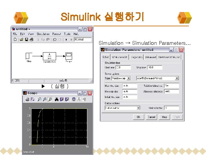 Simulink 실행하기 Simulation → Simulation Parameters. . . ▶ ( 실행 ) 