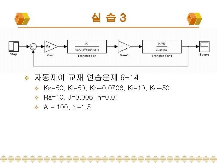 실습 3 v 자동제어 교재 연습문제 6 -14 Ka=50, Kl=50, Kb=0. 0706, Ki=10, Ko=50