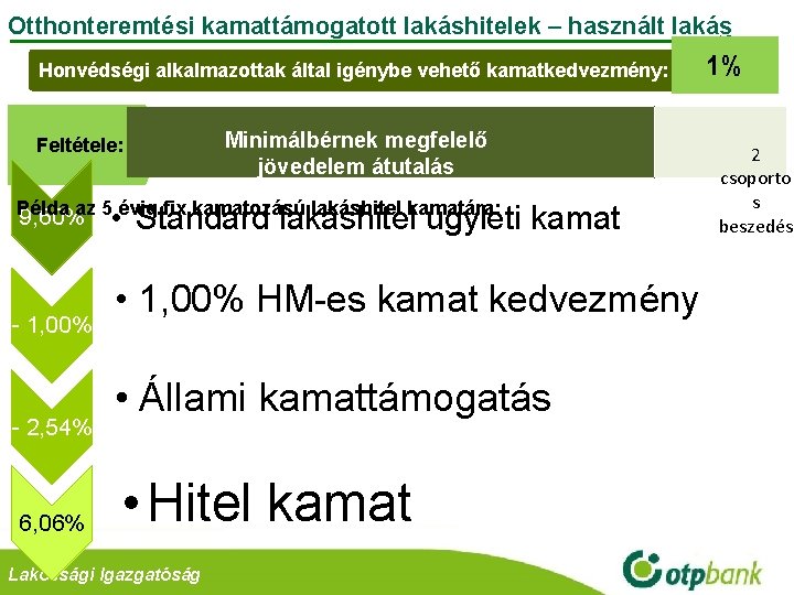 Otthonteremtési kamattámogatott lakáshitelek – használt lakás 18 Honvédségi alkalmazottak által igénybe vehető kamatkedvezmény: Feltétele: