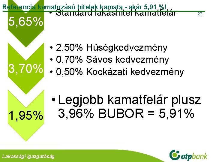 Referencia kamatozású hitelek kamata - akár 5, 91 %! 5, 65% 3, 70% •