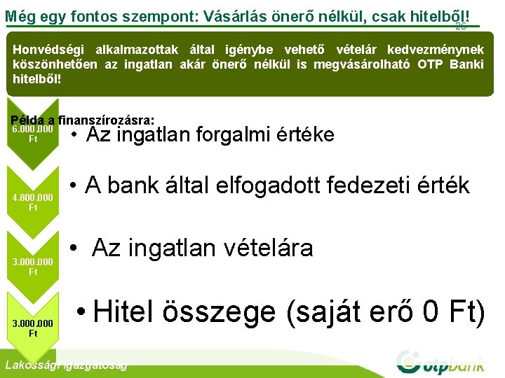 Még egy fontos szempont: Vásárlás önerő nélkül, csak hitelből! 26 Honvédségi alkalmazottak által igénybe