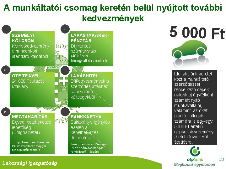 A munkáltatói csomag keretén belül nyújtott további kedvezmények 2. 1. SZEMÉLYI KÖLCSÖN Kamatkedvezmény a