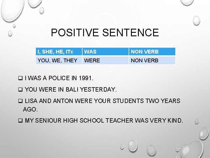 POSITIVE SENTENCE I, SHE, ITc WAS NON VERB YOU, WE, THEY WERE NON VERB