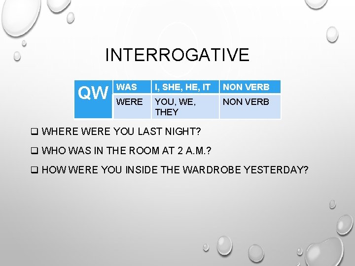 INTERROGATIVE QW WAS I, SHE, IT NON VERB WERE YOU, WE, THEY NON VERB