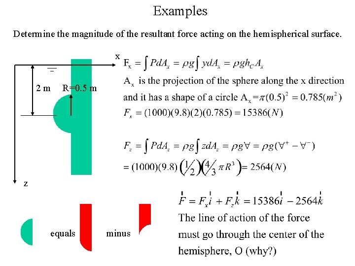 Examples Determine the magnitude of the resultant force acting on the hemispherical surface. x