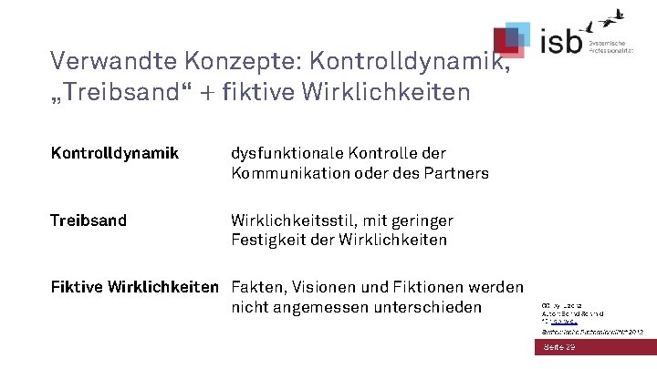 Verwandte Konzepte: Kontrolldynamik, „Treibsand“ + fiktive Wirklichkeiten Kontrolldynamik dysfunktionale Kontrolle der Kommunikation oder des