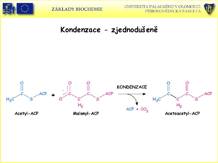 Kondenzace - zjednodušeně Kondenzace - zjednodušeně