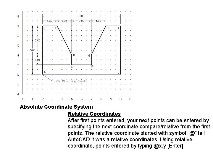 Absolute Coordinate System Relative Coordinates After first points entered, your next points can be